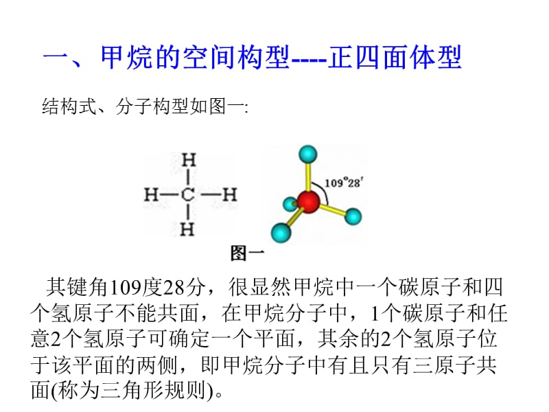 共线、共面问题.ppt_第2页