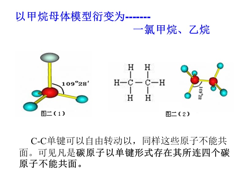 共线、共面问题.ppt_第3页