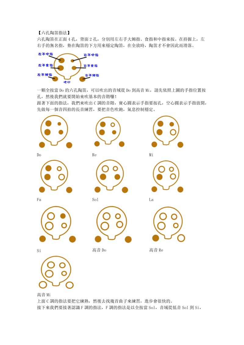 六孔陶笛指法.doc_第1页