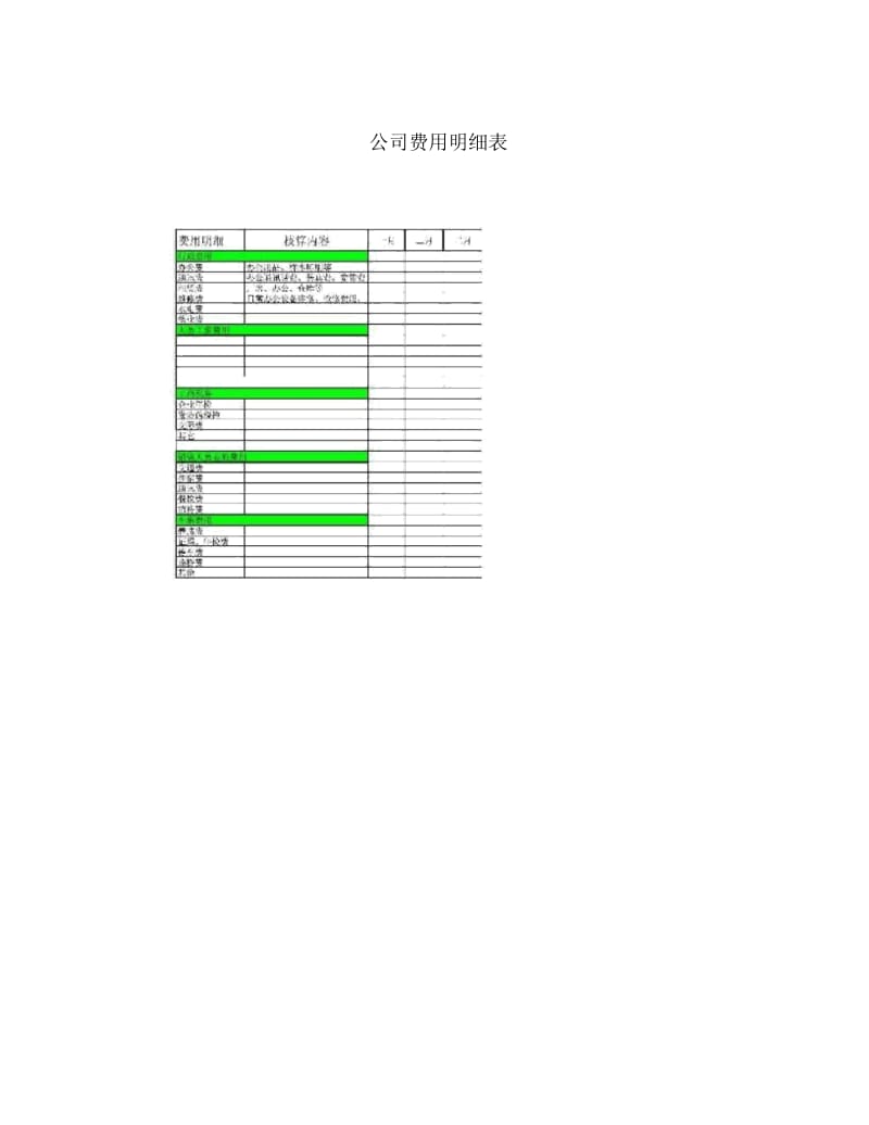 公司费用明细表.docx_第1页