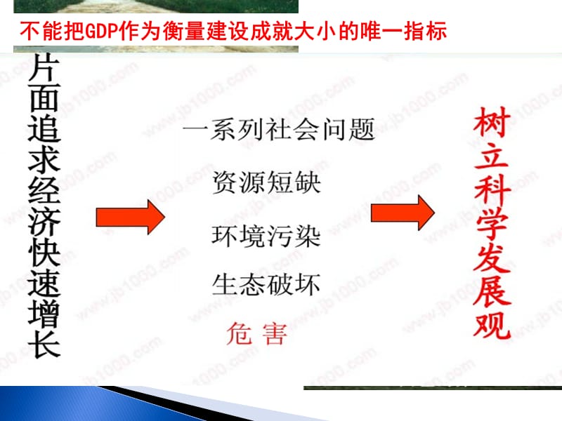 4102围绕主题、抓住主线.ppt_第3页