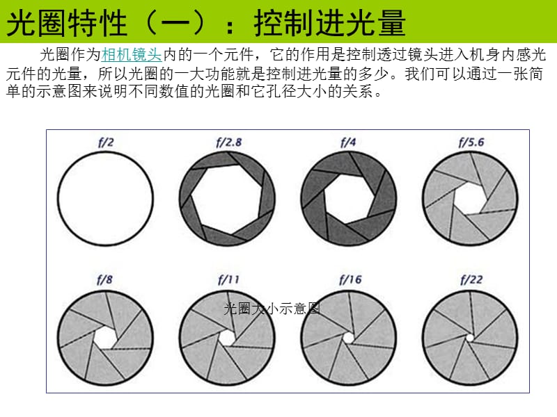 单反相机光圈快门讲解.ppt_第3页