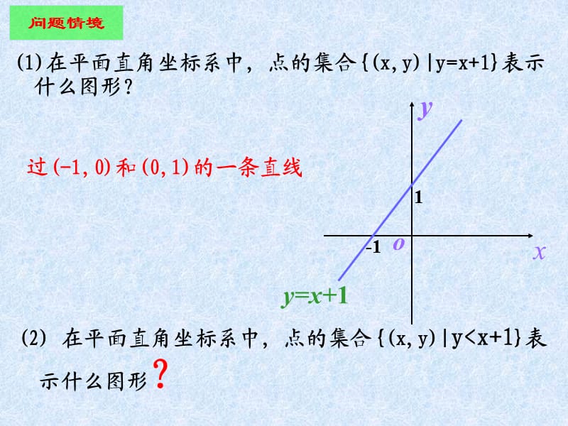 331二元一次不等式表示的平面区域.ppt_第2页