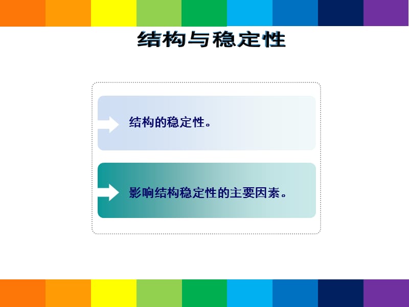 必修2通用技术1.2结构的稳定性与强度.ppt_第2页