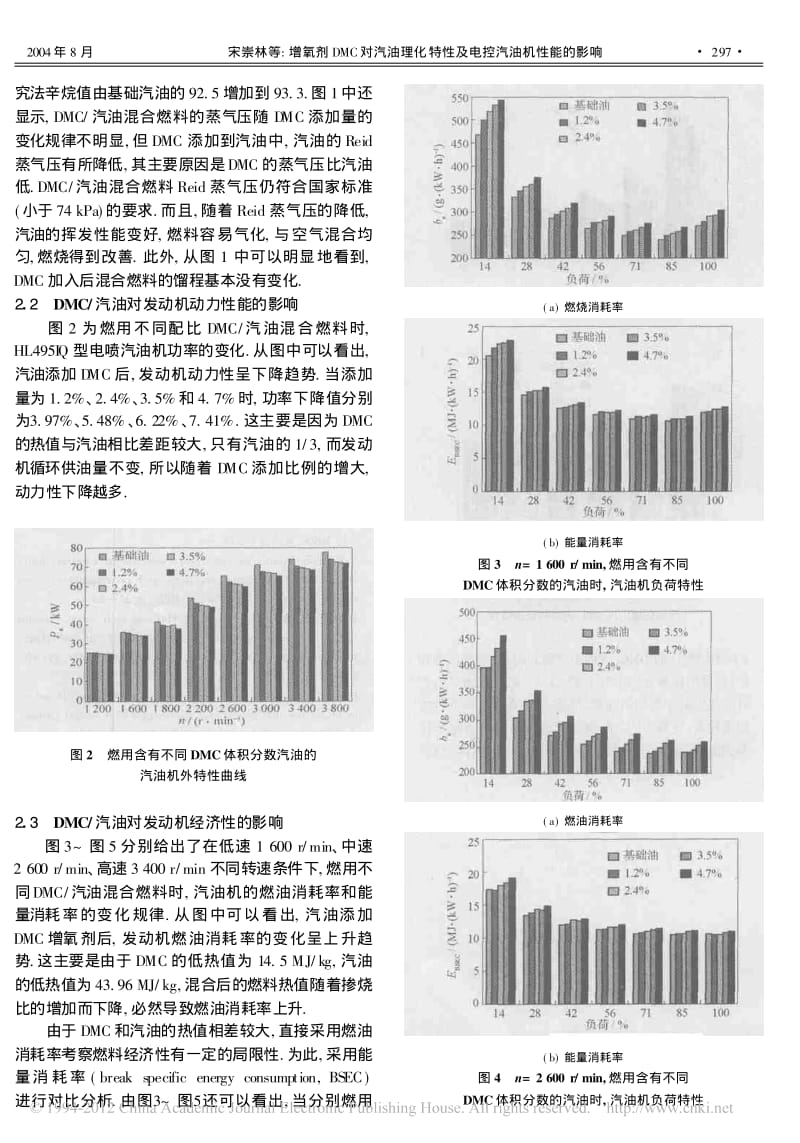 增氧剂DMC对汽油理化特性及电控汽油机性能的影.pdf_第3页