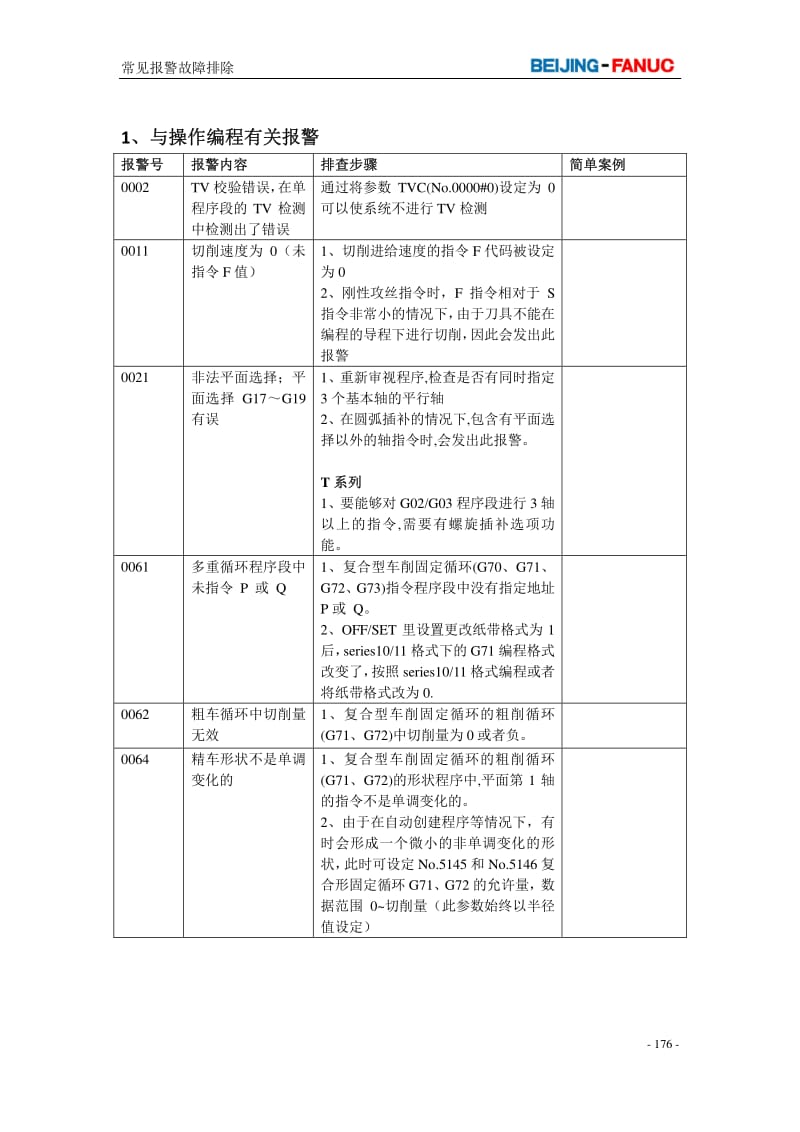 常见报警故障排除V1.0.pdf_第2页