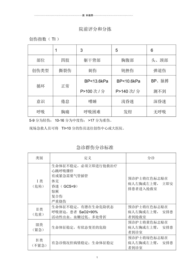 创伤评估表.docx_第1页