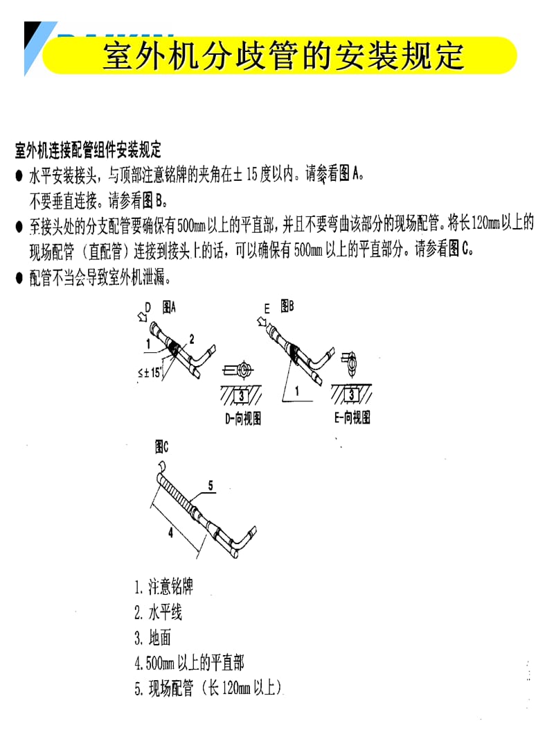 大金空调VRV3实用维修技术 事务所资料.ppt_第2页