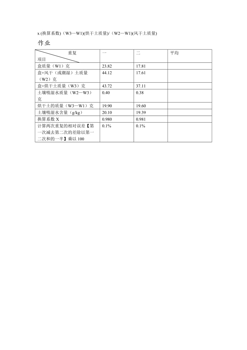 土壤吸湿水的测定.doc_第2页