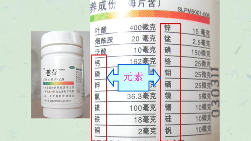 辨别物质的元素组成课件.ppt_第1页