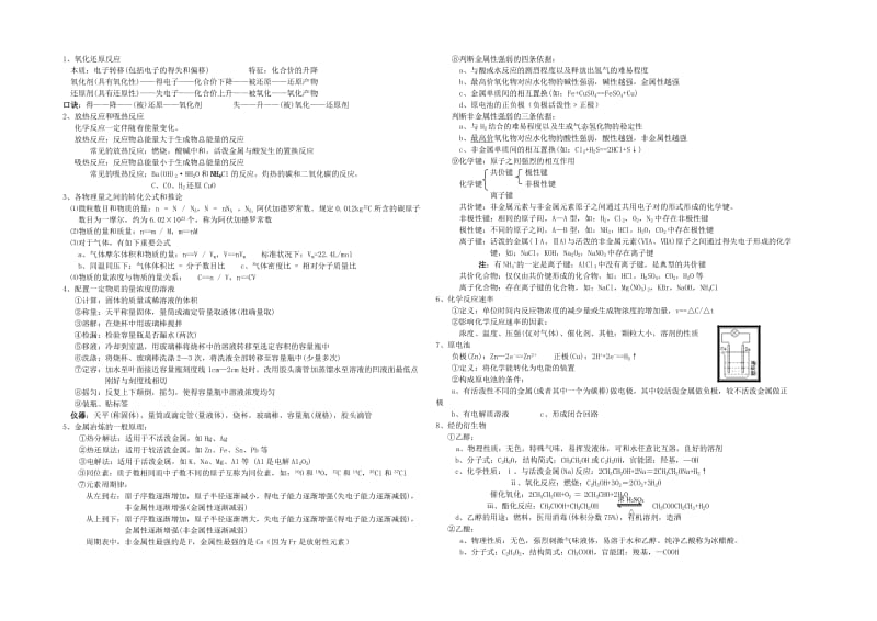 文科会考知识点.doc_第1页