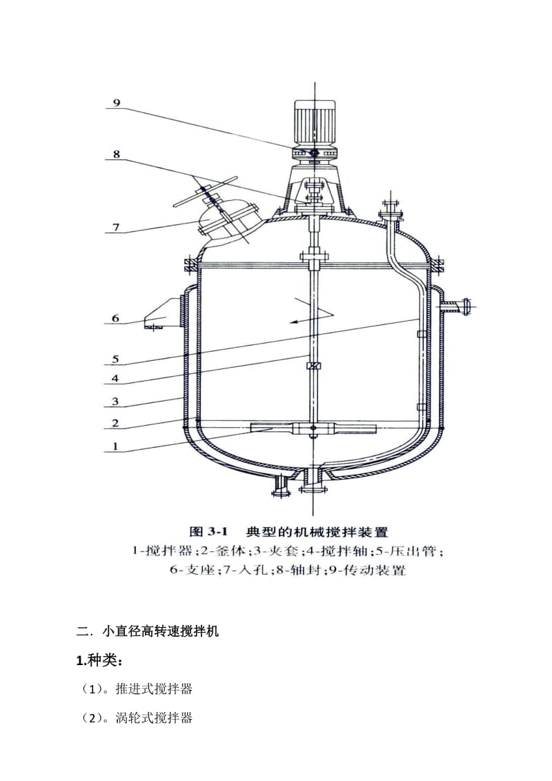 搅拌器及其选型.pdf_第2页