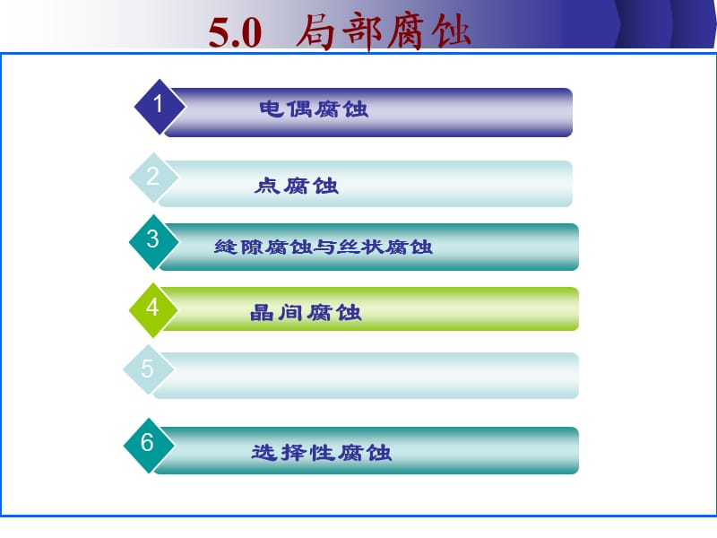 局部腐蚀教学课件ppt.ppt_第1页