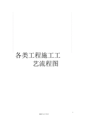 各类工程施工工艺流程图.docx