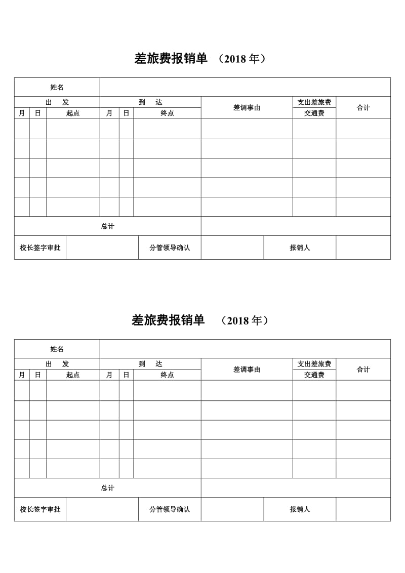 差旅费报销单模板.doc_第1页