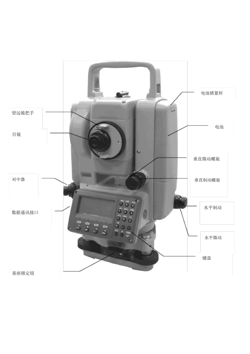 南方测绘全站仪说明书中文-NTS350.docx_第3页
