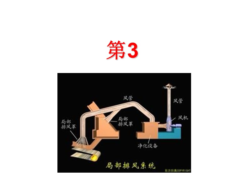 局部排风罩 (2).ppt_第1页