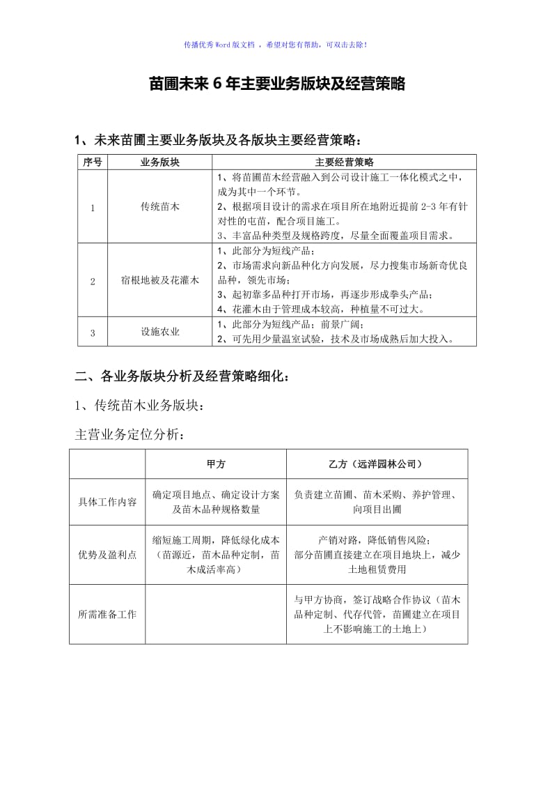 苗圃未来6年发展规划业务组合及经营策略Word版.doc_第1页