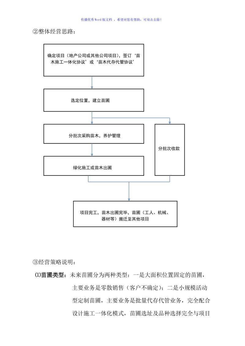 苗圃未来6年发展规划业务组合及经营策略Word版.doc_第2页