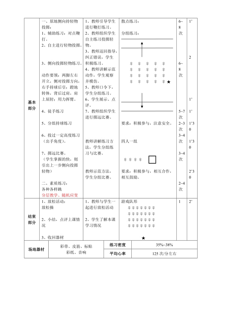 原地侧向持轻物投掷 (2).doc_第3页