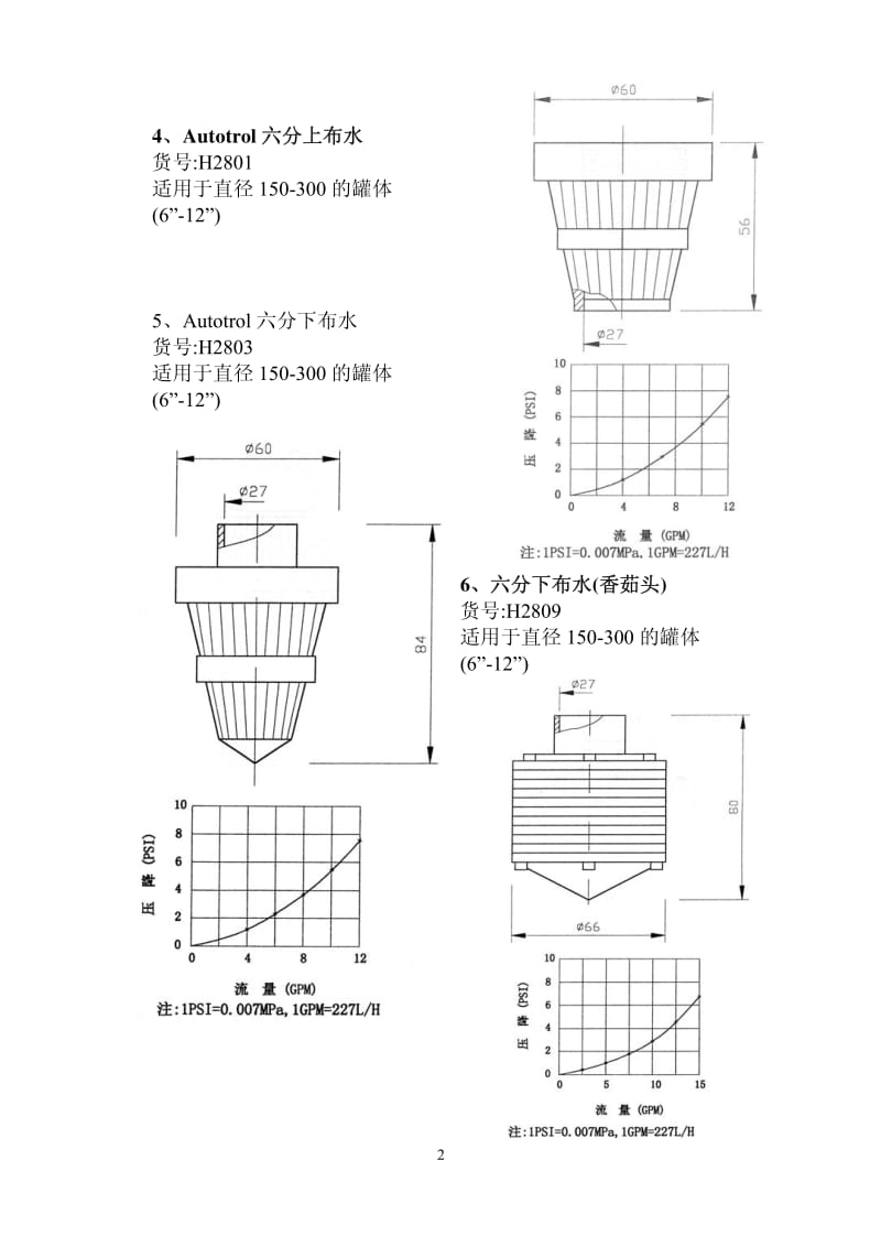 布水器图册全集.pdf_第3页