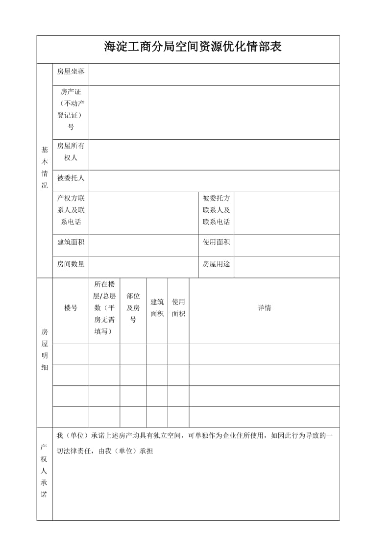 工商分局空间资源优化情况表.doc_第1页