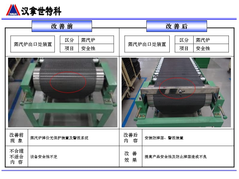 改善前后对比内容.ppt_第3页