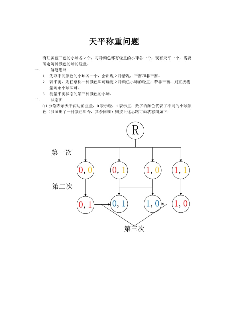 天平称重问题.doc_第1页