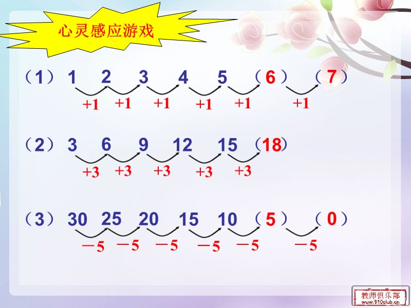 找数字规律(蓝).ppt_第2页