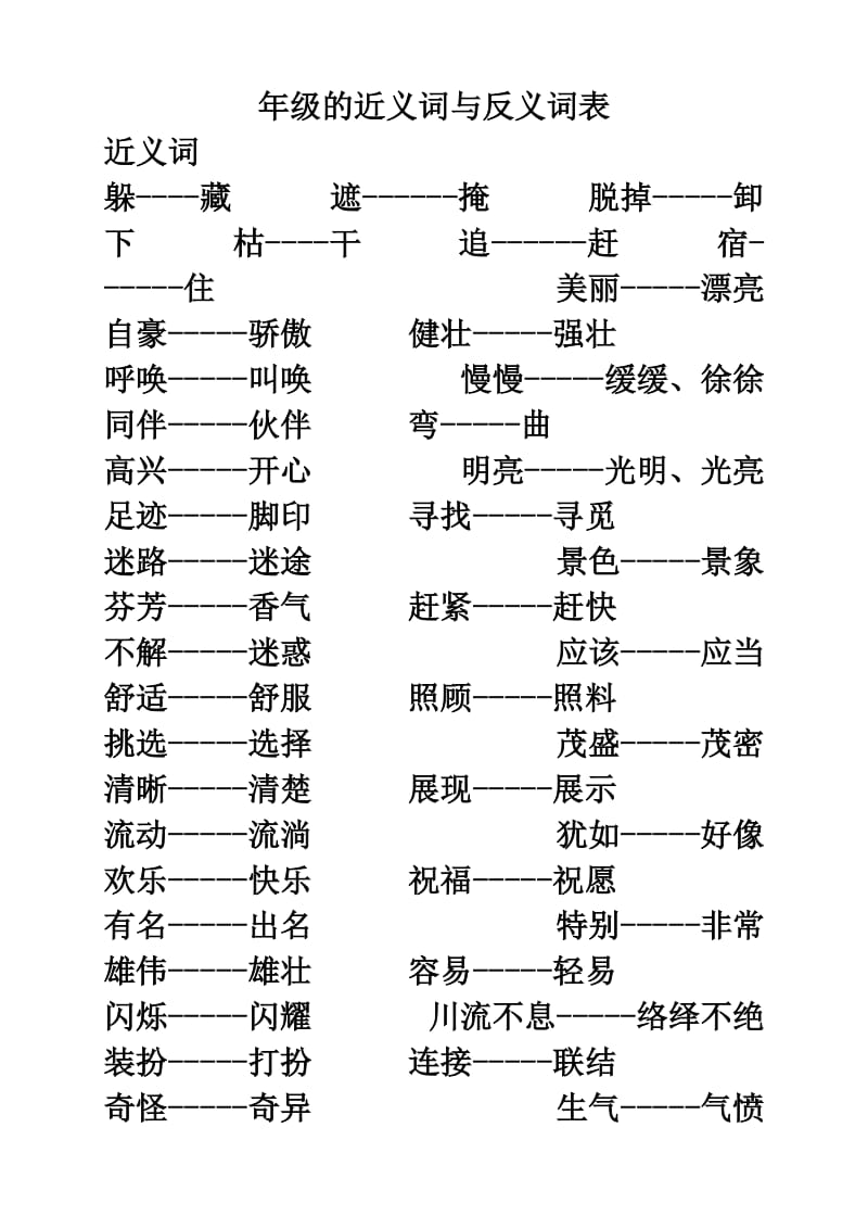 年级的近义词与反义词表.doc_第1页