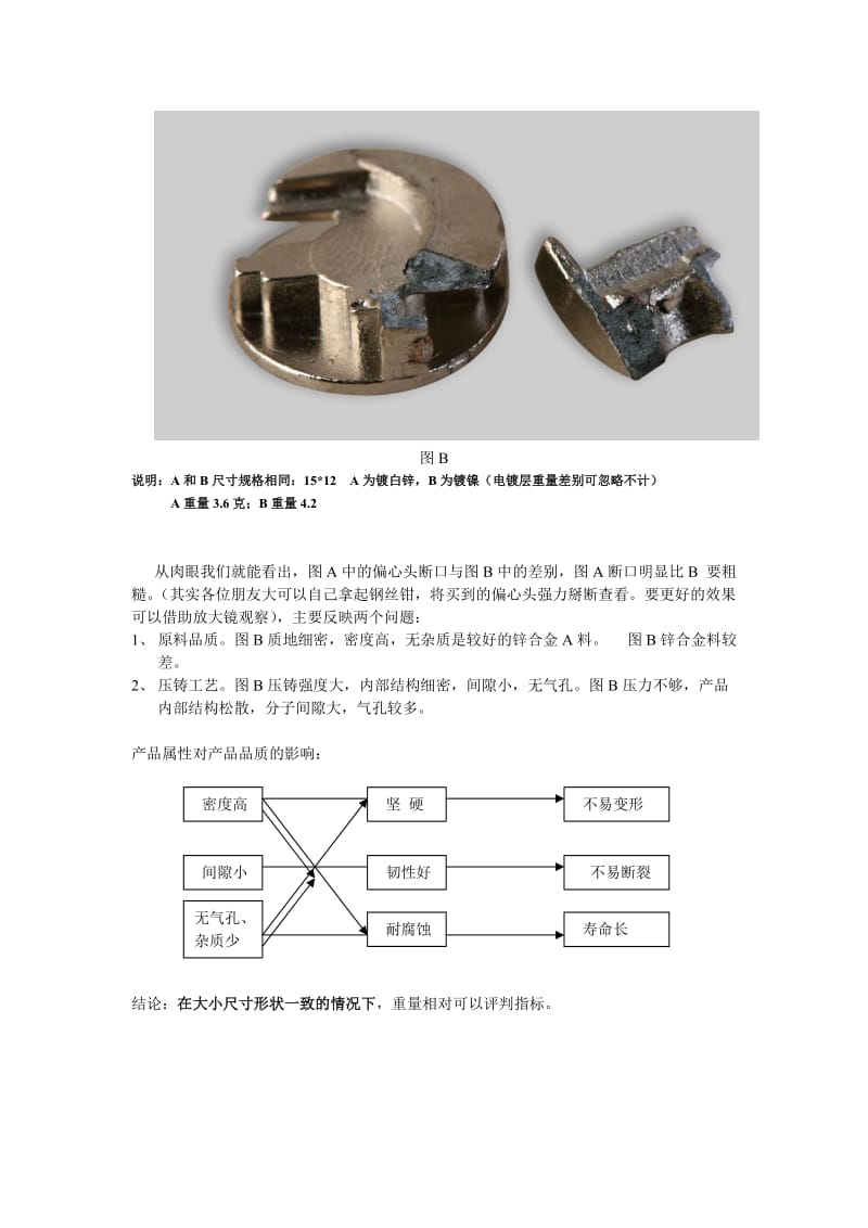 家具连接件专讲之内部结构.doc_第2页