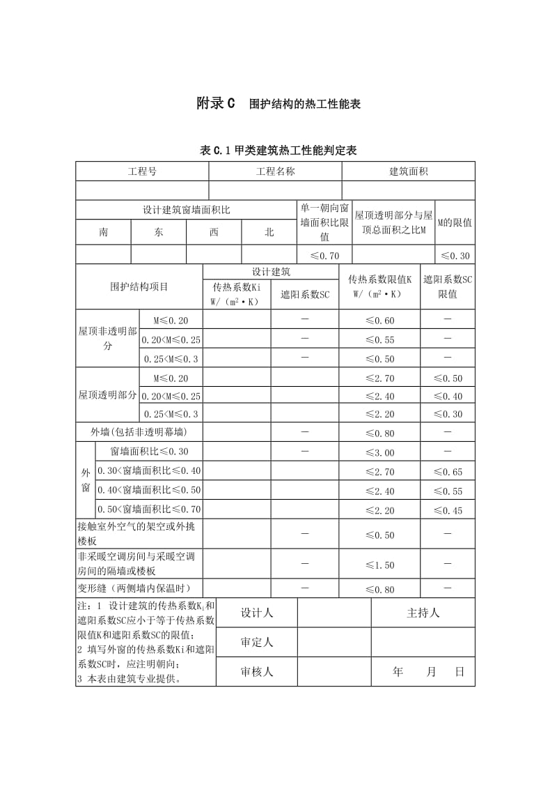 北京公共建筑节能设计标准附表.doc_第1页