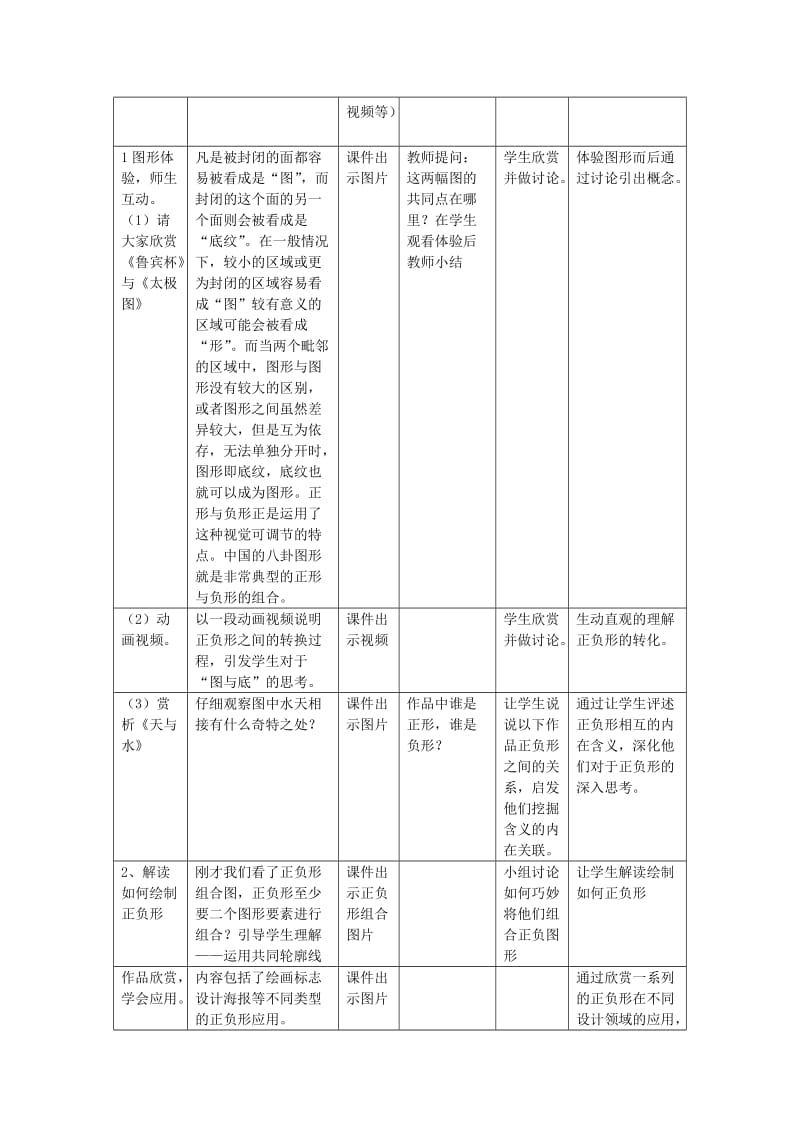 《奇特的视觉图形》教学设计.doc_第2页