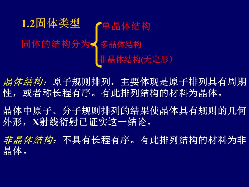 固体晶格结构讲义.ppt_第1页