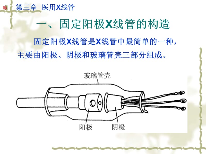 固定阳极X线管.ppt_第3页