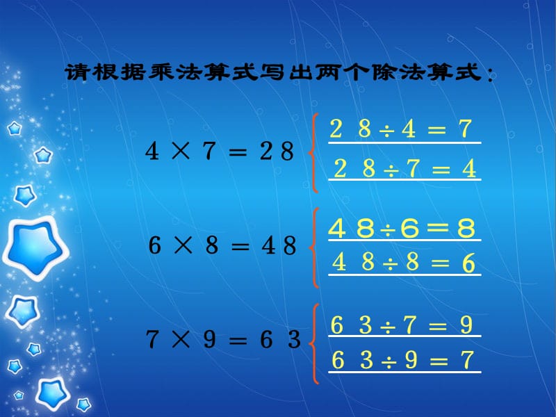 用789的乘法口诀求商的上课123.ppt_第2页