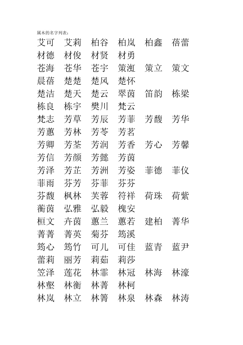 属木的名字列表.doc_第1页