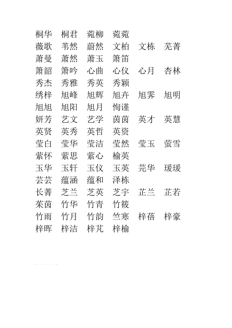 属木的名字列表.doc_第3页