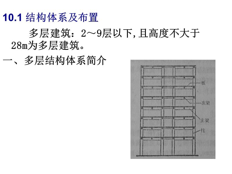 多高层框架结构房屋.ppt_第2页