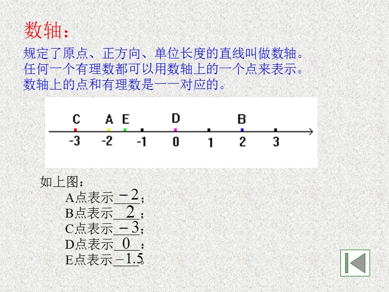 有理数复习+.ppt_第3页