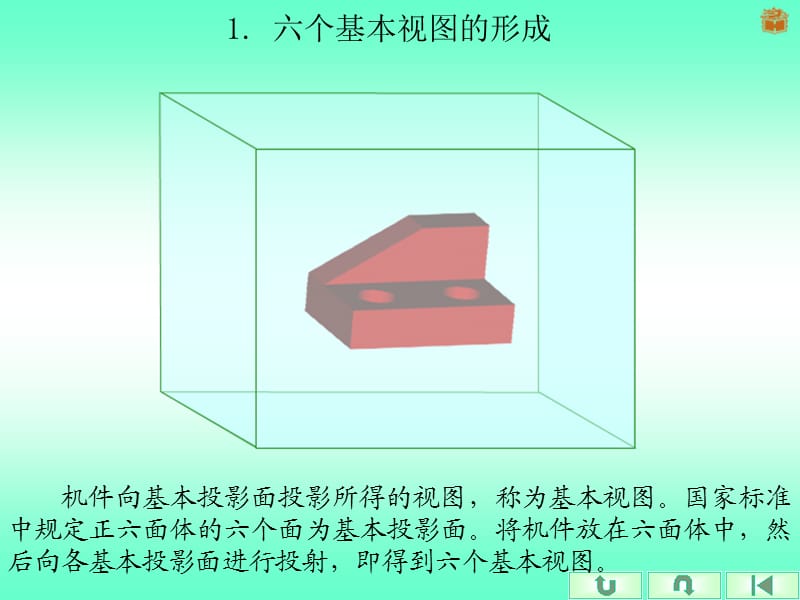 基本视图(向视图)(局部视图.ppt_第3页