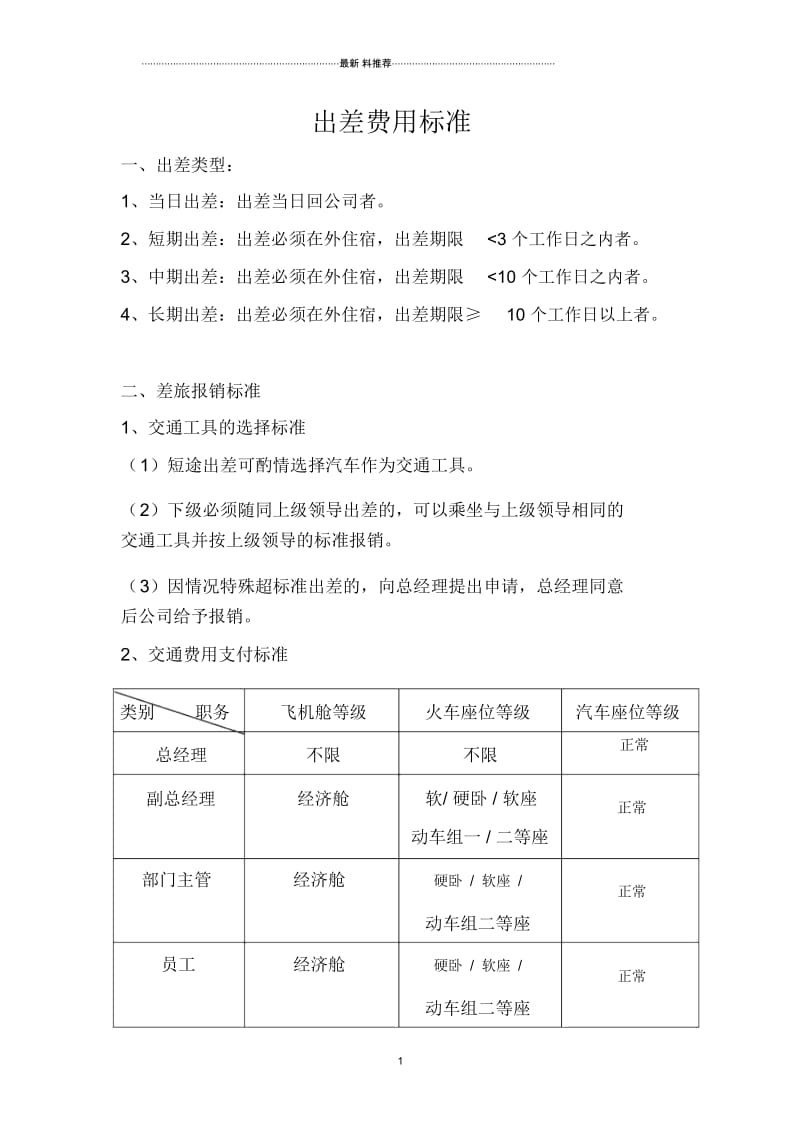 出差费用标准.docx_第1页