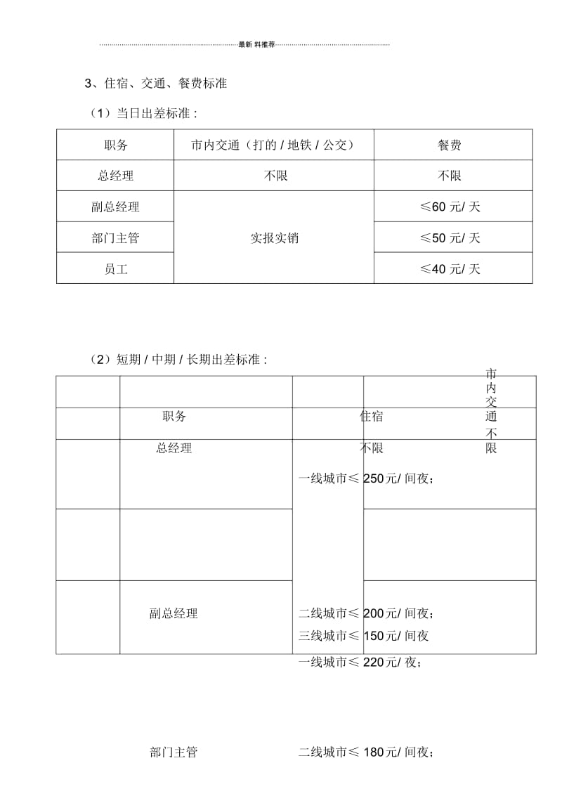 出差费用标准.docx_第2页