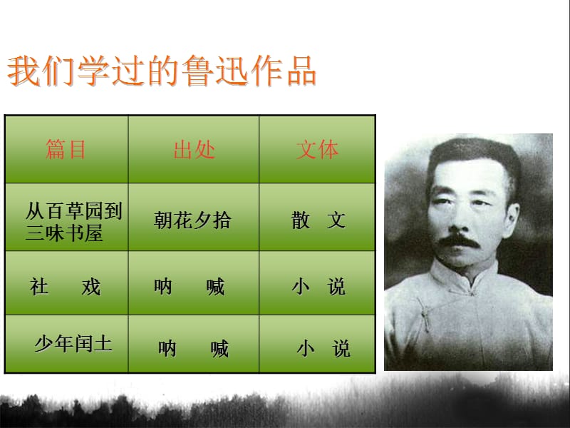 阿长与《山海经》课件（38页）.ppt_第3页