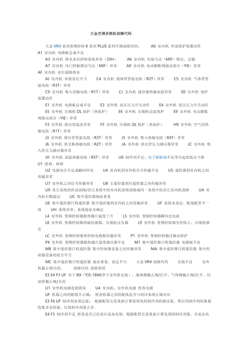 大金空调多联机故障代码.doc_第1页