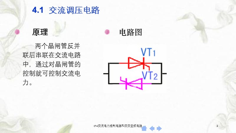 ch4交流电力控制电路和交交变频电路课件.ppt_第3页