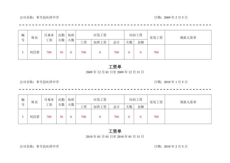 工资单模板(样本)44747.doc_第2页