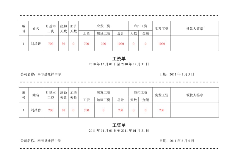 工资单模板(样本)44747.doc_第3页