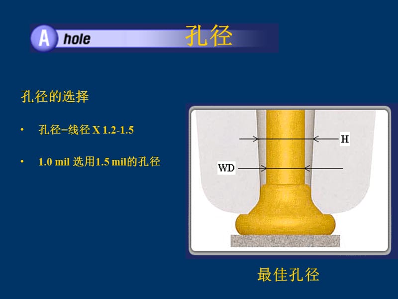 如何选择瓷嘴.ppt_第3页