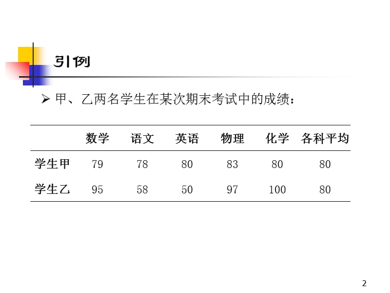 差异量数.ppt_第2页